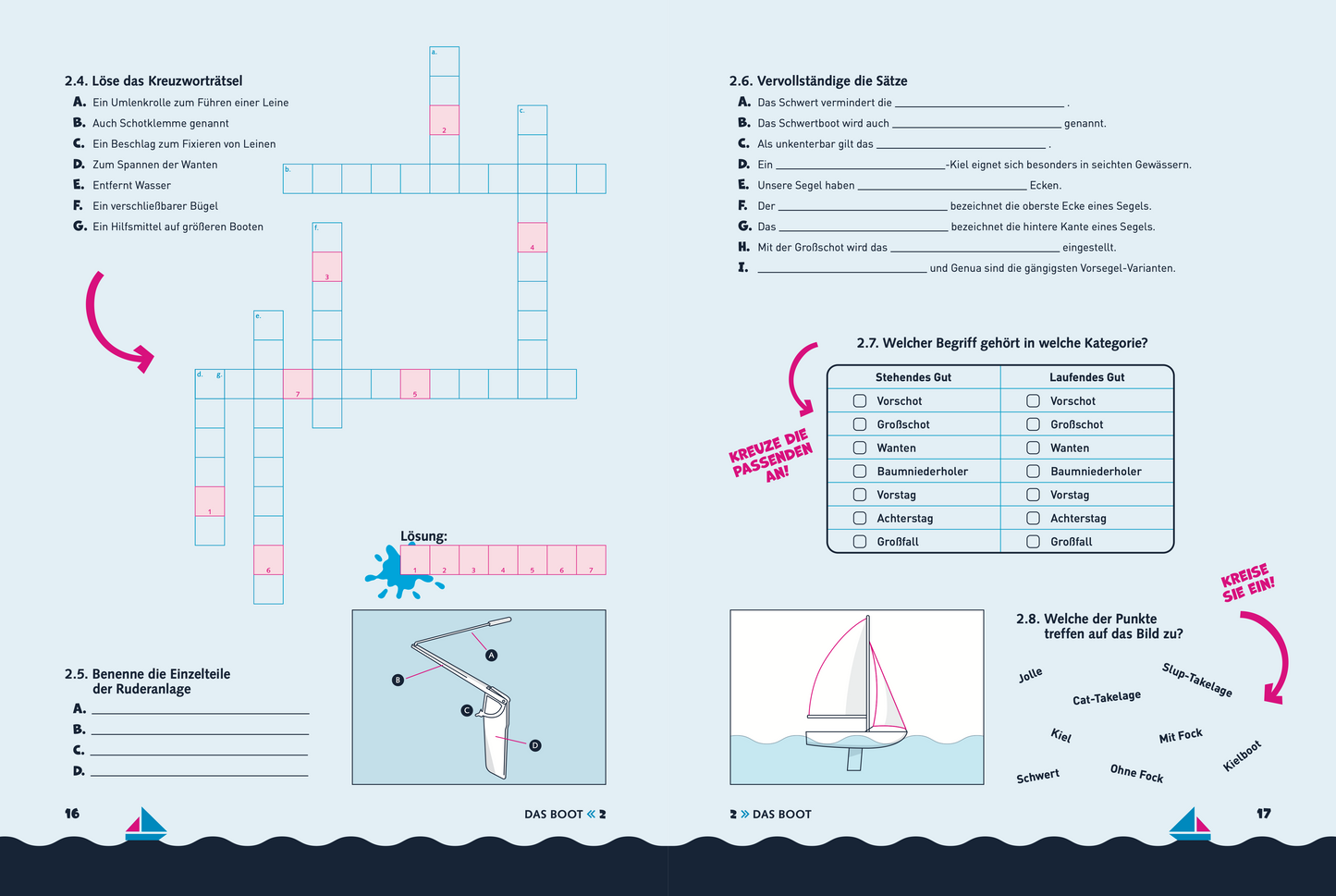 Der Segel-Grundschein